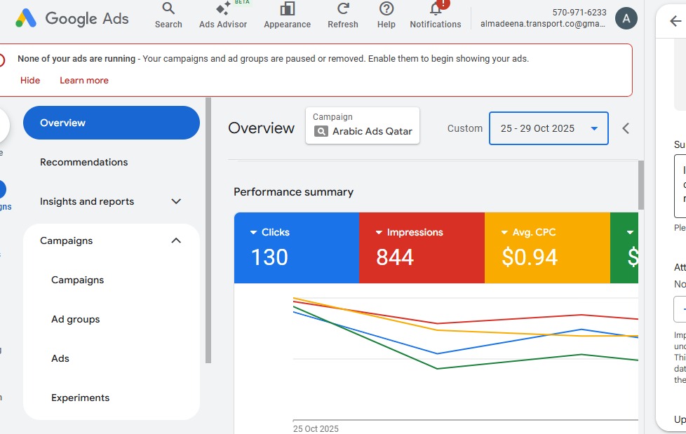 Google Ads Display Campaign - Handyman Services